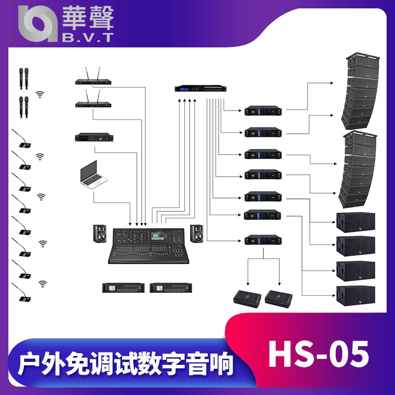 大型体育场版