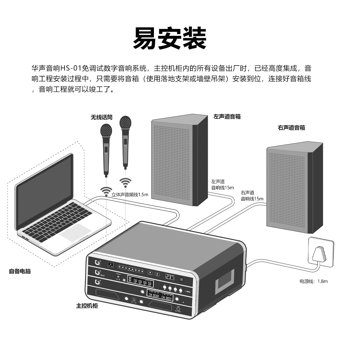 HS-01 免调试数字音响系统(图9)